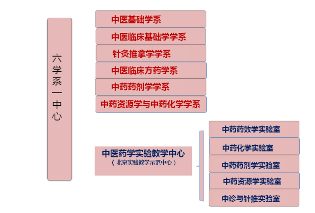 国产成人自拍
国产成人自拍
巡察汇报2019.4.1（含国产成人自拍
架构、党务工作获奖总结、师德先锋照片-王秀娟、耿建国、崔锡章）.png